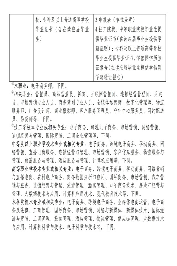 1715822919957082605.jpg 关于开展雄安新区电子商务师二级、三级、四级职业技能等级认定工作的通知(中教培〔2024〕xx号)_09_副本.jpg
