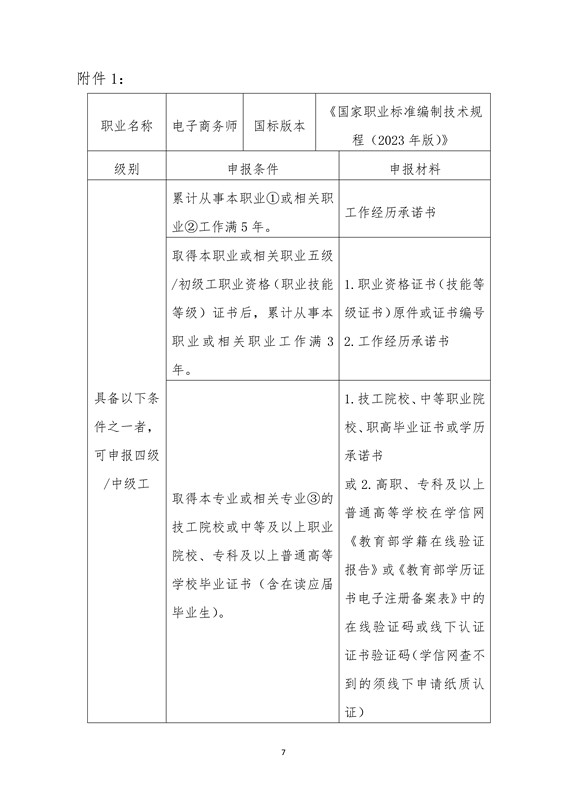 1719884474559075890.jpg 附件1-1-1_副本.jpg